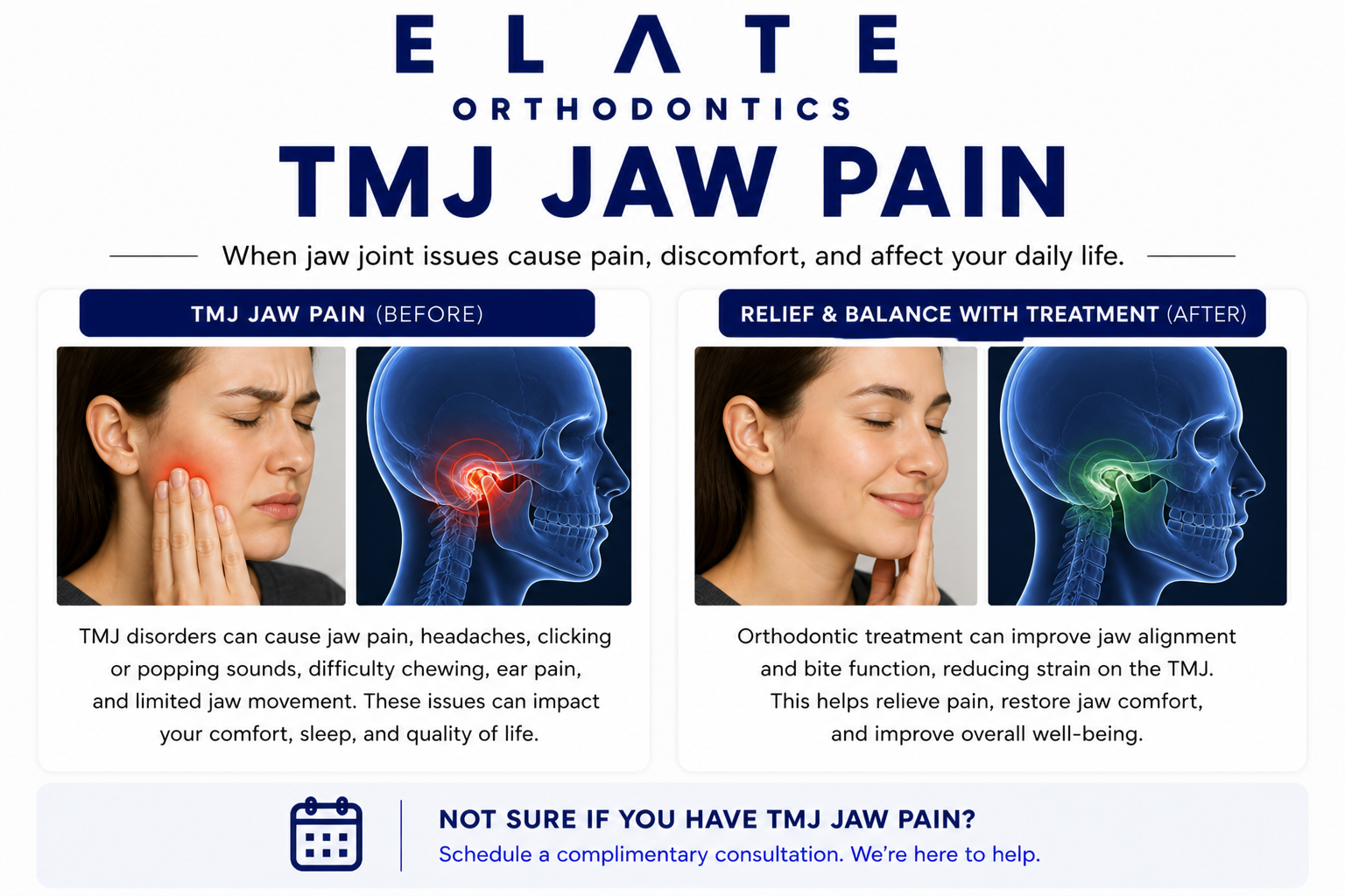 TMJ jaw pain orthodontic care at Elate Orthodontics in Frisco and The Colony TX with bite alignment and specialist coordination